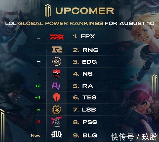 出色的球技 出色的球技