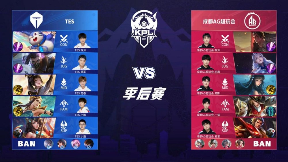 的空缺找到 的空缺找到