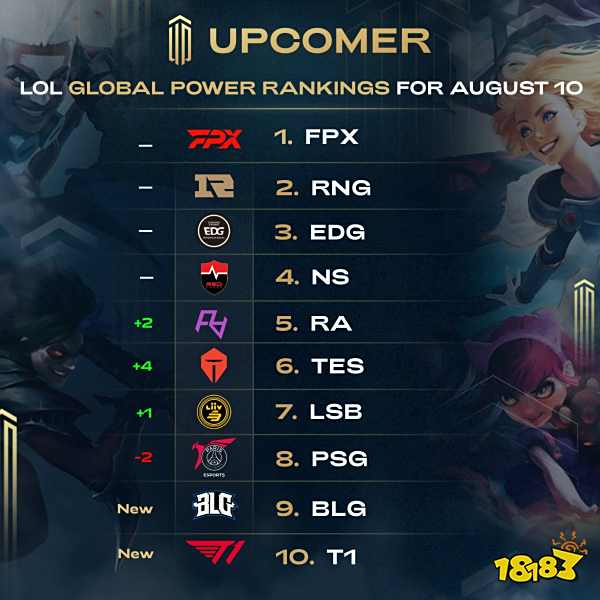 为未来引援 为未来引援