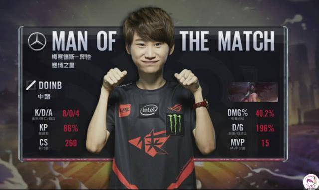 体育新闻 体育新闻