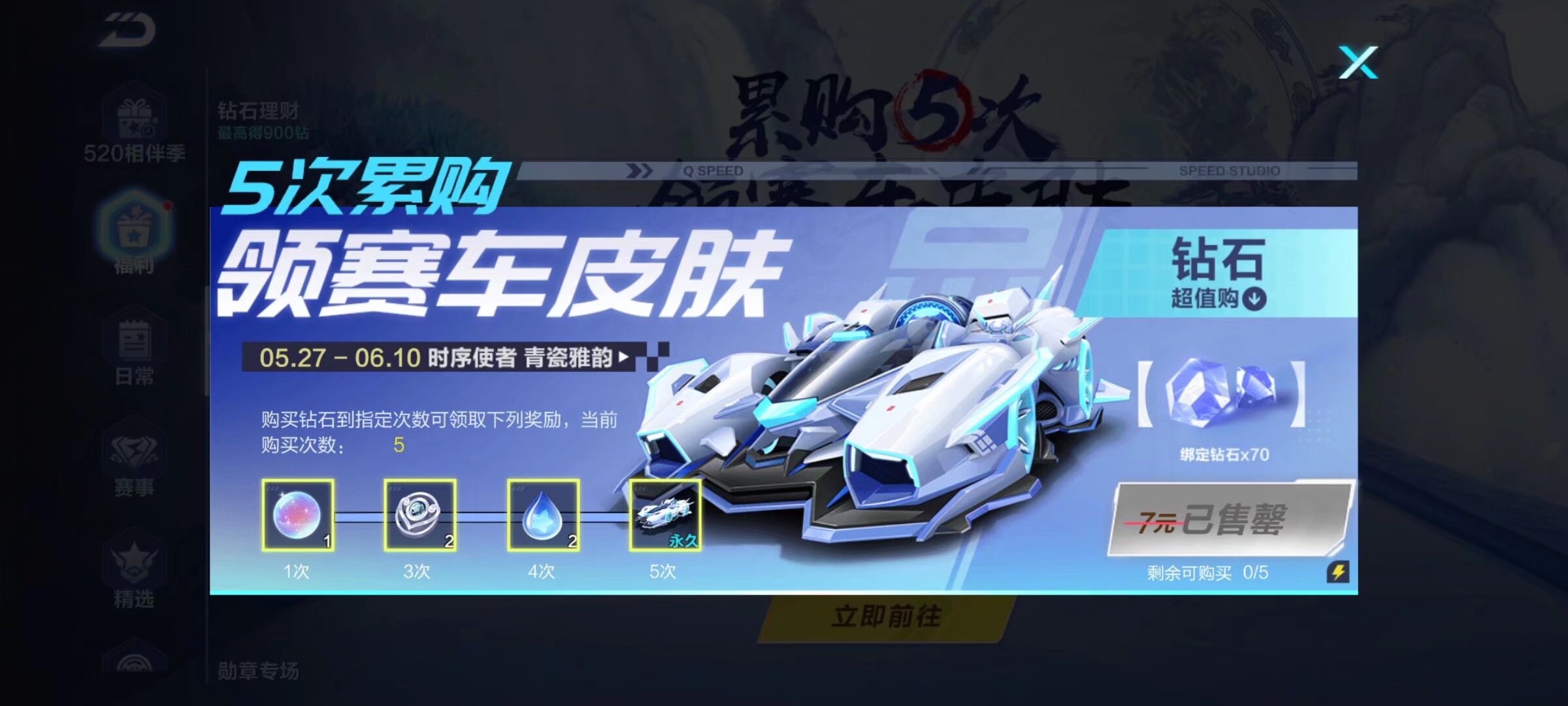 馆环境温度 馆环境温度